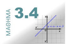 H συνάρτηση y = αx + β