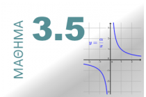 H συνάρτηση y = α/x - Υπερβολή