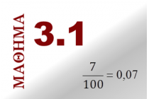 Α.3.1. Δεκαδικά κλάσματα- Δεκαδικοί αριθμοί - Διάταξη δεκαδικών αριθμών - Στρογγυλοποίηση